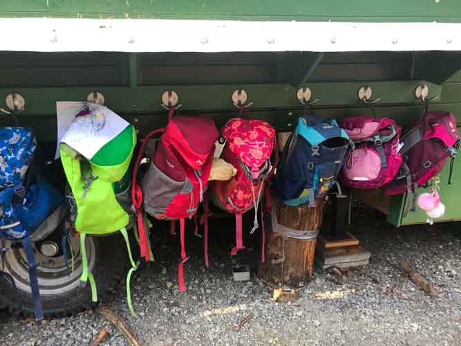 Waldkindergarten Rucksack: Der richtige Rucksack für den Naturkindergarten